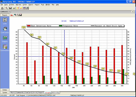 Figure 5.Animat PR, HDR, DOPN